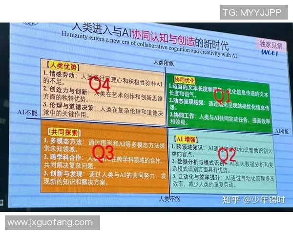 数据分析探讨：WE意识在社会互动中的表现与影响研究