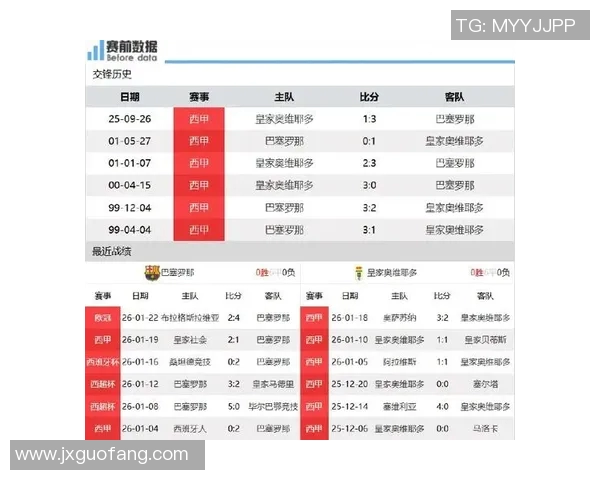 西甲联赛从哪里看：获取西甲联赛直播链接与观看平台推荐