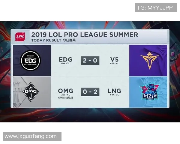 青年赛积分榜更新LNG战队以78分稳居榜首引发关注