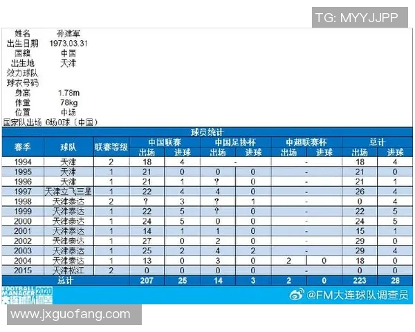 泰达中超联赛赛程：天津泰达队在中超联赛中的赛程与比赛预测